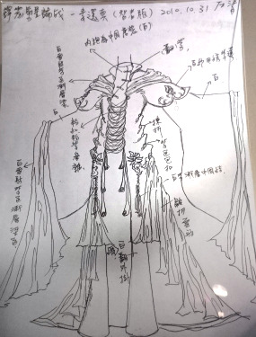 衣装のデザイン画